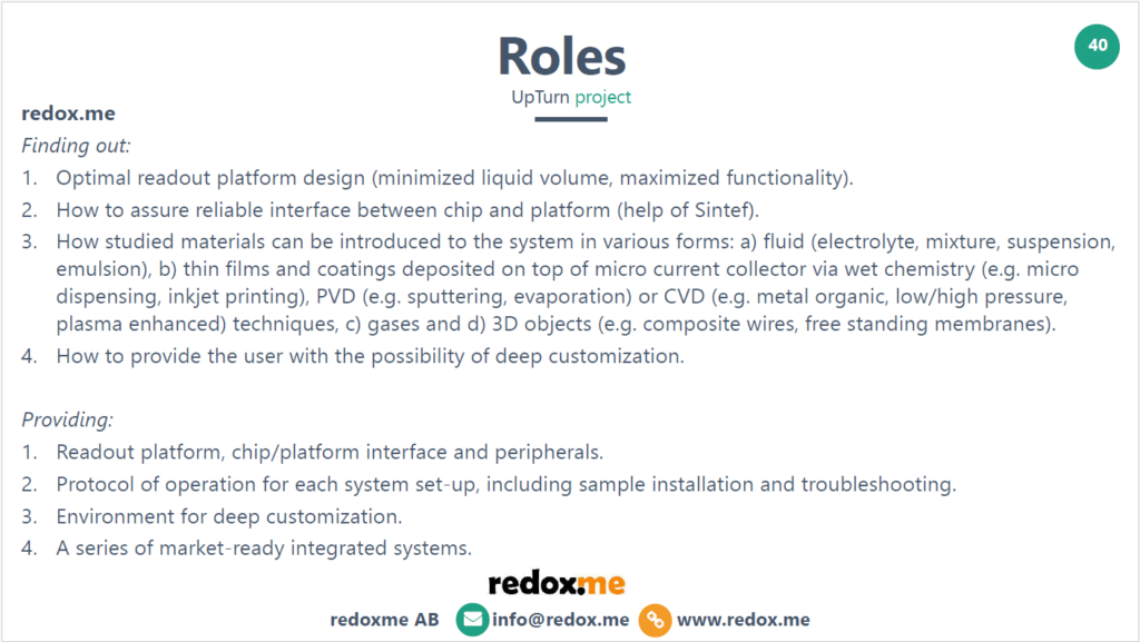 Roles - redox.me